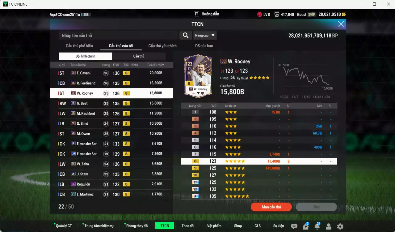 Ảnh Man Utd. 424.830b dư 28kb có Keane DC, Schweinsteiger DC, Blanc JNM, Shaw 23HW, Marzaoui SPL, Park CC, Vidic LN, Cavani CC, Ferdinand HG, Rooney CC, Best LN... Còn nhiều CP GIẢM THUẾ, HLV Xịn, gần full bảng đào tạo chiến thuật