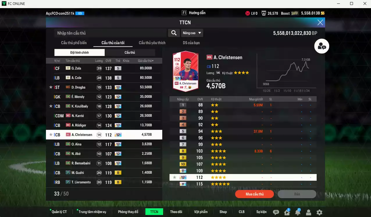 Ảnh [Độc lạ] Chelsea 866.650b có Palmer 21NG+12, Zola ITM+5, Essien ITM+5, A. Cole ITM+5, Drogba MOG+12, É. Mendy COC+12, Koulibaly COC+12, Kanté BOE+12, Rudiger BOE+12... Còn nhiều CP GIẢM THUẾ, đã đào tạo full chỉ số nhiều ct