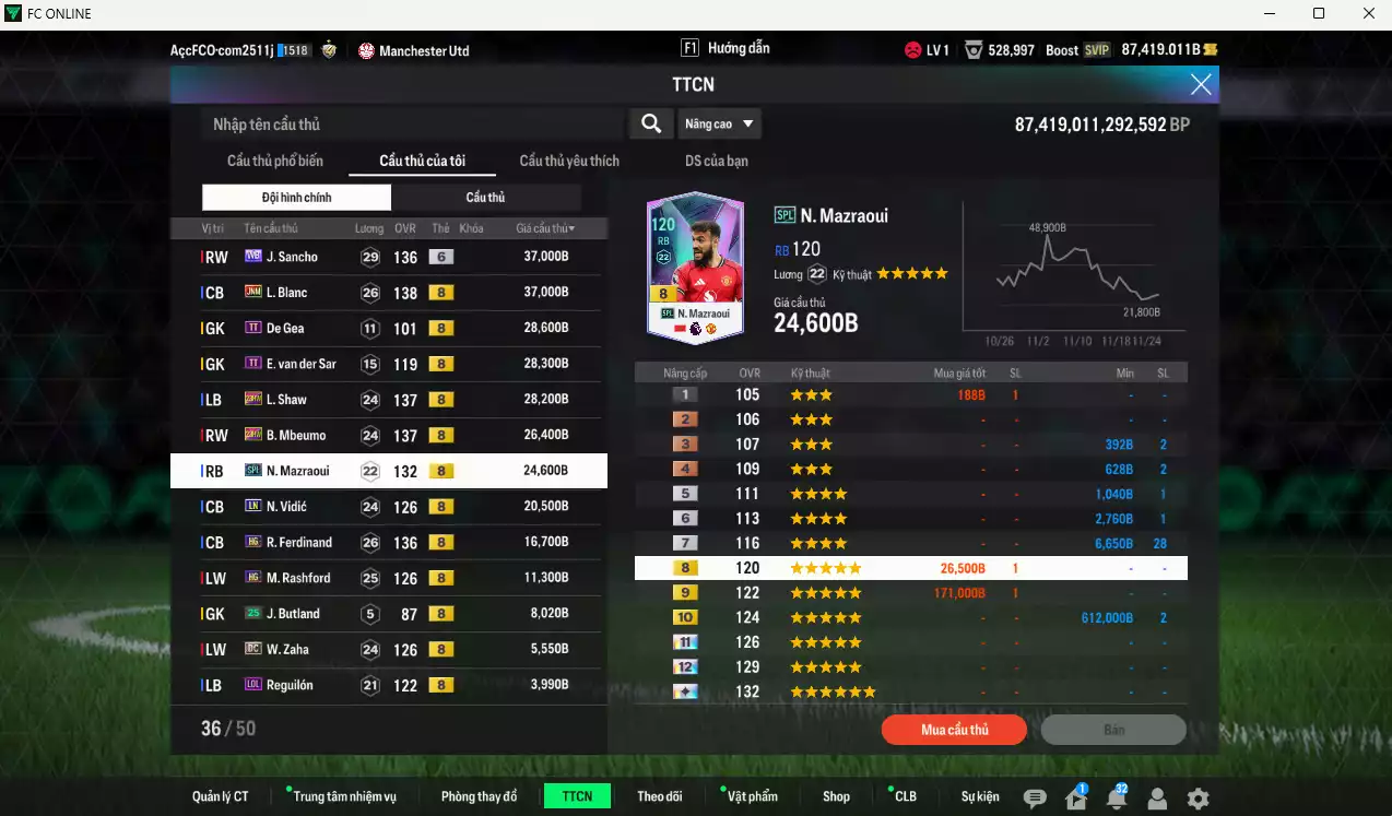 Ảnh [Dư hơn 4 năm SVIP] Man Utd. 1.048.910b dư 87kb có Schweinsteiger ITM+5, Forlán CC, CR7 CH, Pogba RTN, Matthaus RTN, Sancho WB+6, Blanc JNM, Mbeumo 23HW, Shaw 23HW, Marzaoui SPL...  Còn nhiều CP GIẢM THUẾ, HLV Xịn, đã full đào tạo chiến thuật lẫn cầu thủ