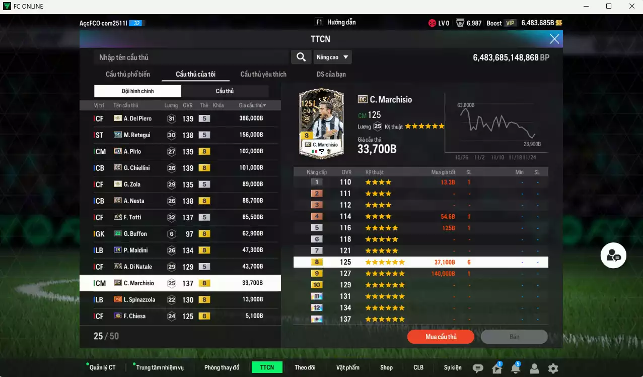 Ảnh Ý 1.223.250b có Del Piero ITM+5, Retegui 25TS, Pirlo MDL, Chiellini DC, Zola ITM+5, Nesta DC, Totti WS, Maldini LN, Di Natale WS, Marchiso DC... Còn nhiều CP GIẢM THUẾ, đã đào tạo chỉ số nhiều cầu thủ