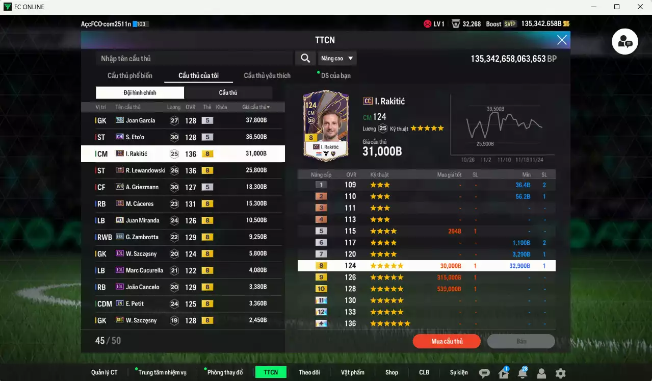 Ảnh Barcelona 1.014.190b dư 135kb có Hagi ITM+5, Ronaldo WS, Pedro WS, Thuram CH, Cruyff HG, Touré JNM, Figo No.7, Blanc JNM, Joan García 25TS, Eto CH, Rakitic CC, Lewandowski CC... HLV Xịn, đã đào tạo chỉ số nhiều cầu thủ