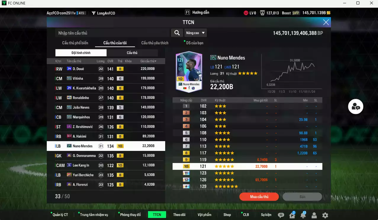 Ảnh PSG 2.092.170b dư 145kb có Messi CC, Pacho 25TS+6, Vitinha 25TS, Doué 24UCL, Kvaratskhelia 24UCL, Ronaldinho MDL, João Neves 25TS, Marquinhos 25TS+6, Ibrahimovic LOL, Hakimi WC22... HLV Siêu Xịn, đã đào tạo full chỉ số ct vs nữa bảng chiến thuật