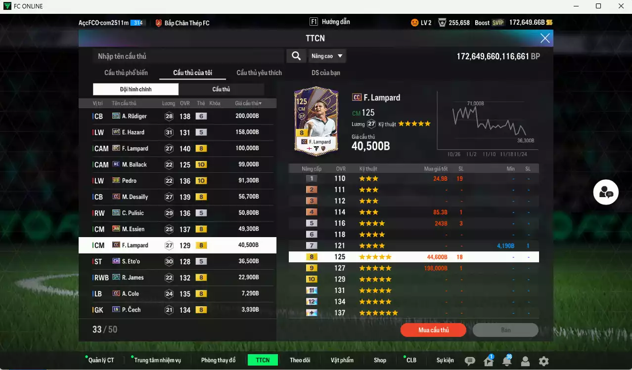 Ảnh Chelsea 3.639.340b dư 170kb có Sheva ITM+5, Gullit CAP+10, Rudiger 25TS+6, Hazard WS, Lampard DC, Ballack MC+10, Pedro BTB+10, Desailly CC, Pulisic 25TS, Essien JNM, Lampard CC, Eto CH... HLV Xịn, đã đào tạo full chỉ số nhiều cầu thủ