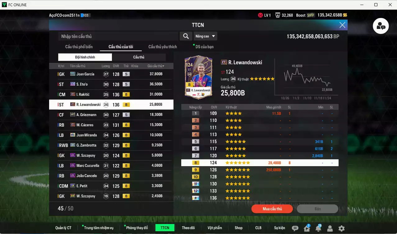 Ảnh Barcelona 1.014.190b dư 135kb có Hagi ITM+5, Ronaldo WS, Pedro WS, Thuram CH, Cruyff HG, Touré JNM, Figo No.7, Blanc JNM, Joan García 25TS, Eto CH, Rakitic CC, Lewandowski CC... HLV Xịn, đã đào tạo chỉ số nhiều cầu thủ