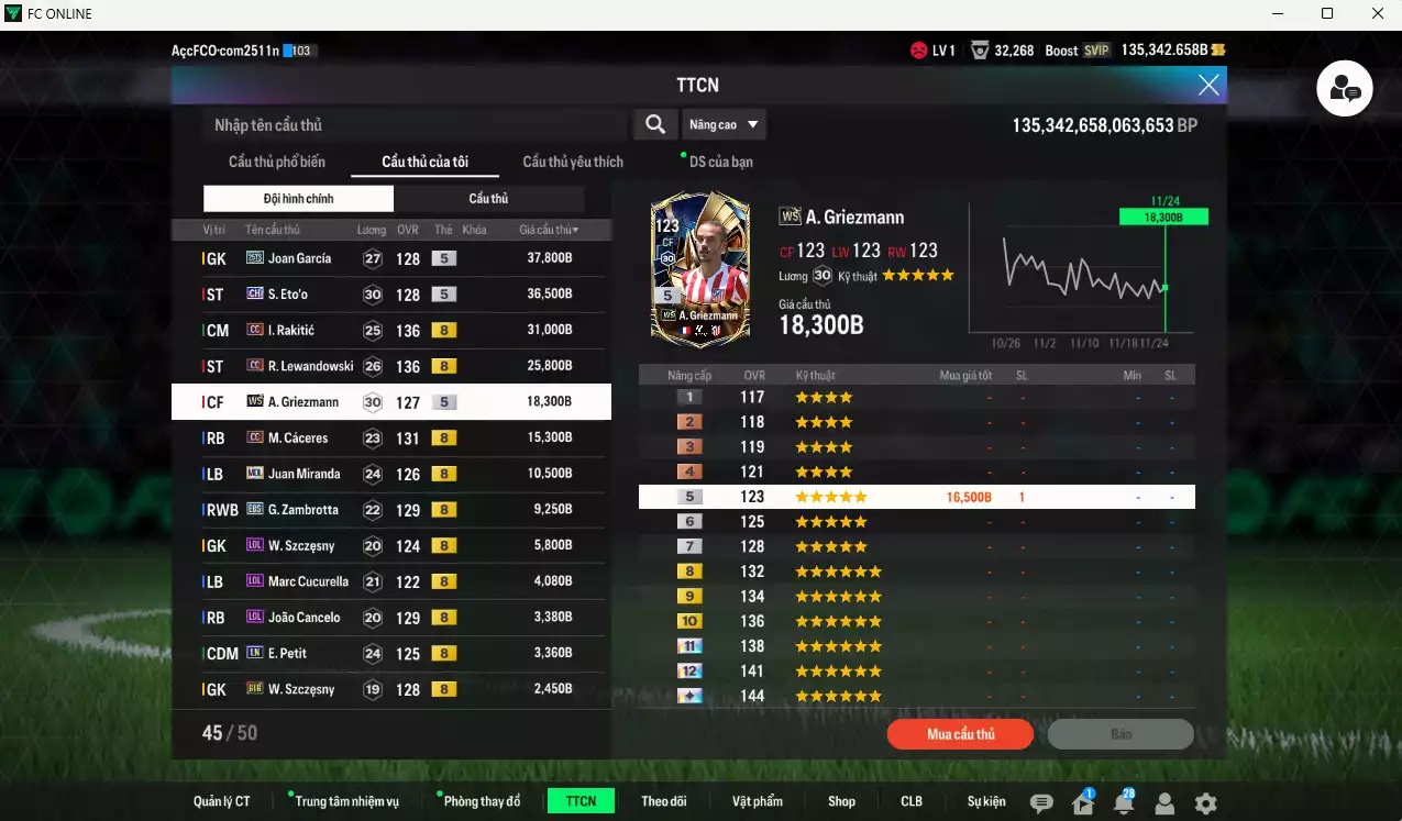 Ảnh Barcelona 1.014.190b dư 135kb có Hagi ITM+5, Ronaldo WS, Pedro WS, Thuram CH, Cruyff HG, Touré JNM, Figo No.7, Blanc JNM, Joan García 25TS, Eto CH, Rakitic CC, Lewandowski CC... HLV Xịn, đã đào tạo chỉ số nhiều cầu thủ