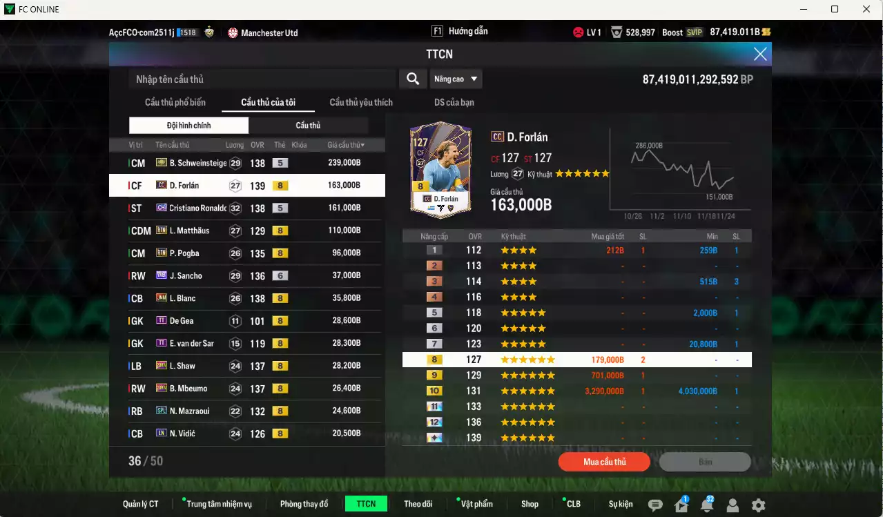 Ảnh [Dư hơn 4 năm SVIP] Man Utd. 1.048.910b dư 87kb có Schweinsteiger ITM+5, Forlán CC, CR7 CH, Pogba RTN, Matthaus RTN, Sancho WB+6, Blanc JNM, Mbeumo 23HW, Shaw 23HW, Marzaoui SPL...  Còn nhiều CP GIẢM THUẾ, HLV Xịn, đã full đào tạo chiến thuật lẫn cầu thủ