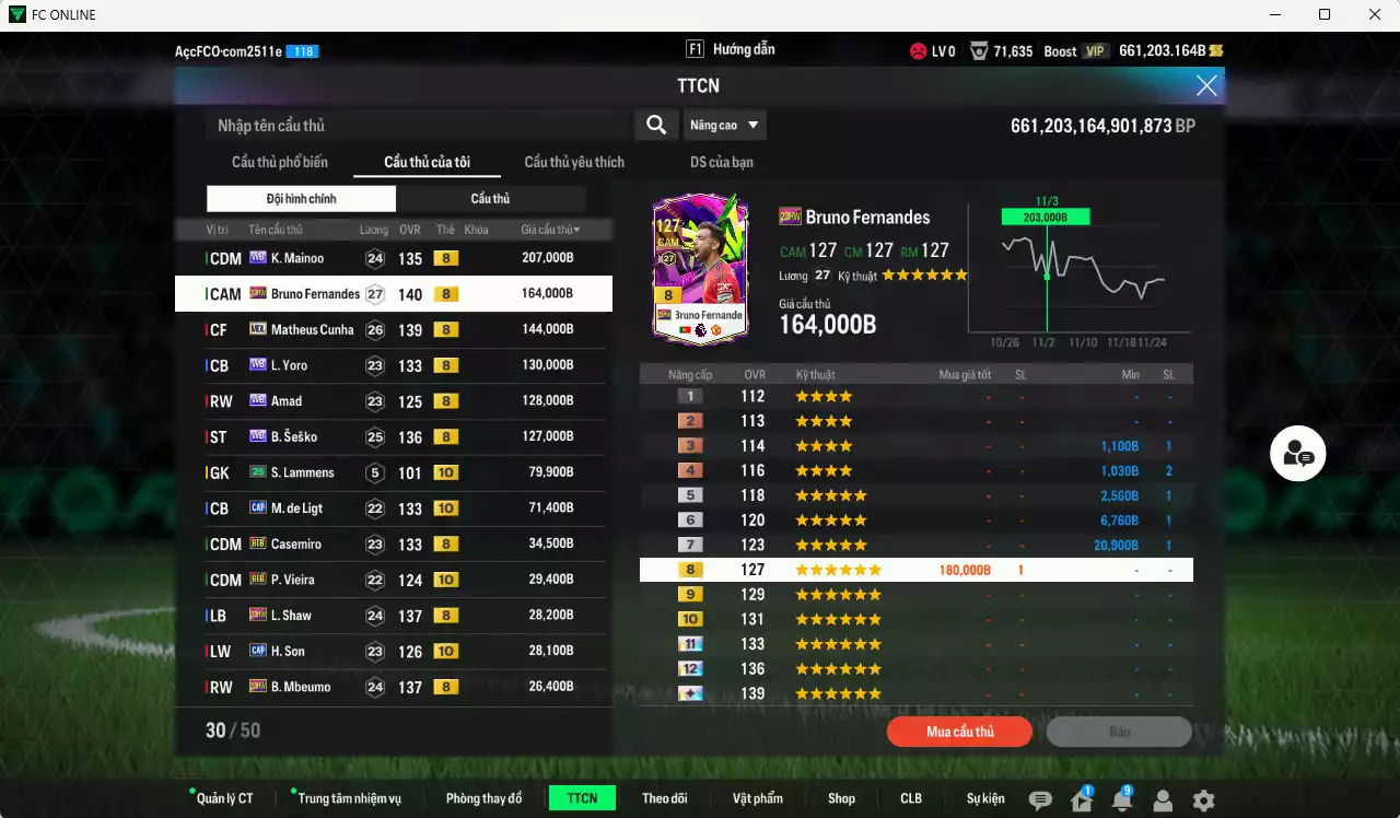 Ảnh [Dư nhiều BP] Man Utd. 1.324.480b dư 660kb có Mainoo WB, Bruno 23HW, Cunha MDL, Yoro WB, Amad WB, Sesko WB, Lammers live+10, De Ligt CAP+10, Casemiro BTB, Shaw 23HW, Mbeumo 23HW... Còn nhiều coin TM, HLV Xịn, đã đào tạo hơn nữa bảng chiến thuật, dư 46.000TC