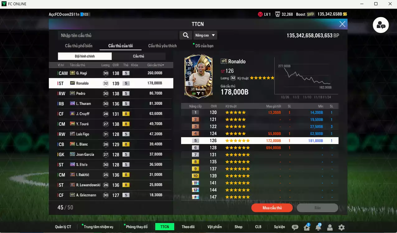 Ảnh Barcelona 1.014.190b dư 135kb có Hagi ITM+5, Ronaldo WS, Pedro WS, Thuram CH, Cruyff HG, Touré JNM, Figo No.7, Blanc JNM, Joan García 25TS, Eto CH, Rakitic CC, Lewandowski CC... HLV Xịn, đã đào tạo chỉ số nhiều cầu thủ