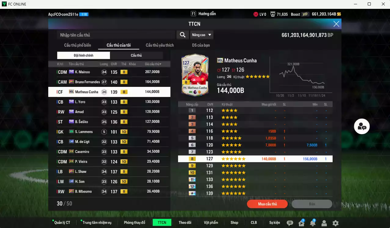 Ảnh [Dư nhiều BP] Man Utd. 1.324.480b dư 660kb có Mainoo WB, Bruno 23HW, Cunha MDL, Yoro WB, Amad WB, Sesko WB, Lammers live+10, De Ligt CAP+10, Casemiro BTB, Shaw 23HW, Mbeumo 23HW... Còn nhiều coin TM, HLV Xịn, đã đào tạo hơn nữa bảng chiến thuật, dư 46.000TC