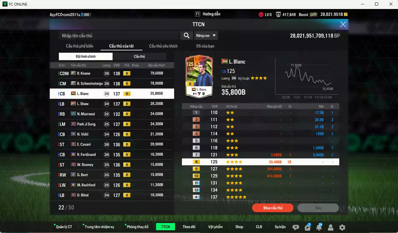 Ảnh Man Utd. 424.830b dư 28kb có Keane DC, Schweinsteiger DC, Blanc JNM, Shaw 23HW, Marzaoui SPL, Park CC, Vidic LN, Cavani CC, Ferdinand HG, Rooney CC, Best LN... Còn nhiều CP GIẢM THUẾ, HLV Xịn, gần full bảng đào tạo chiến thuật