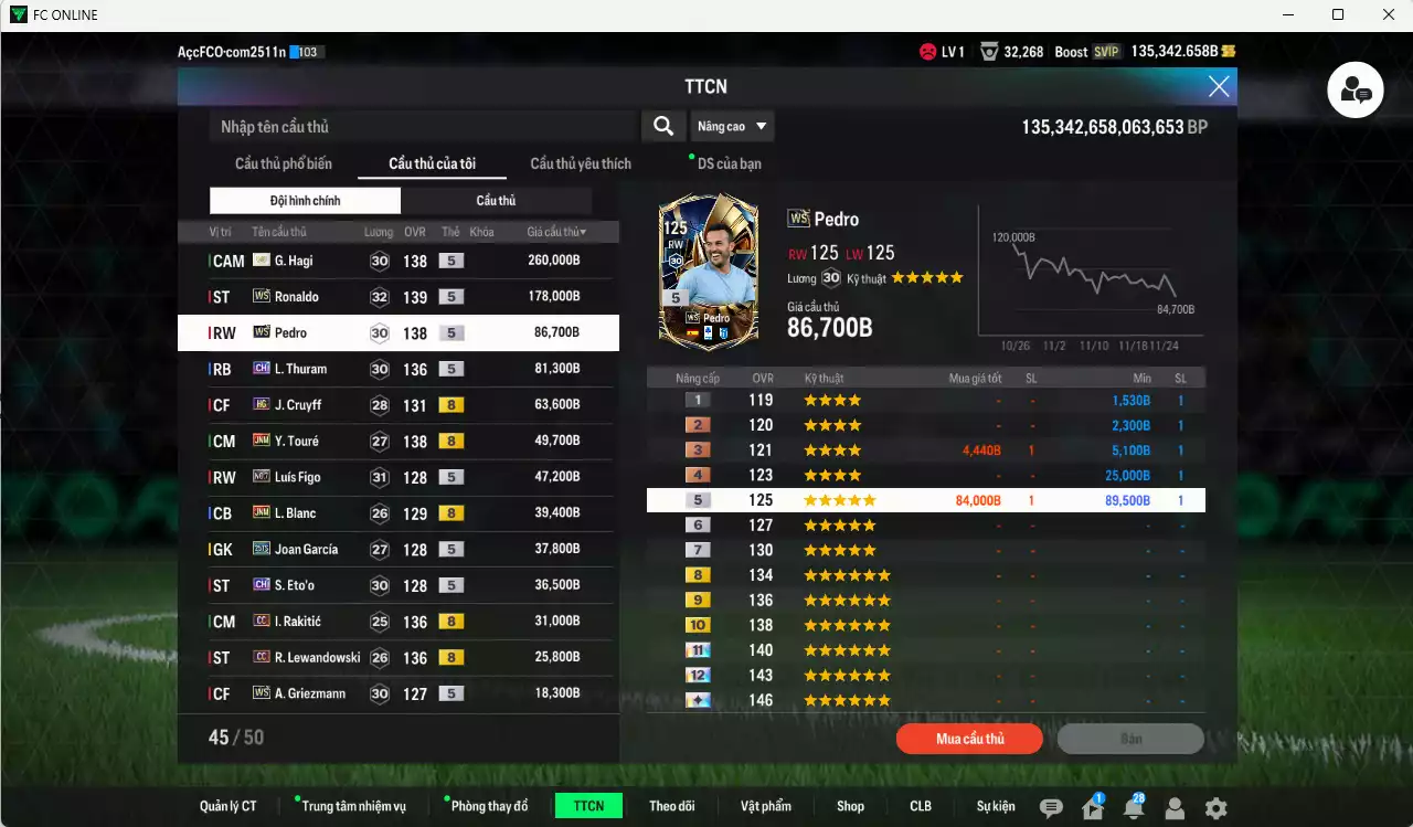 Ảnh Barcelona 1.014.190b dư 135kb có Hagi ITM+5, Ronaldo WS, Pedro WS, Thuram CH, Cruyff HG, Touré JNM, Figo No.7, Blanc JNM, Joan García 25TS, Eto CH, Rakitic CC, Lewandowski CC... HLV Xịn, đã đào tạo chỉ số nhiều cầu thủ