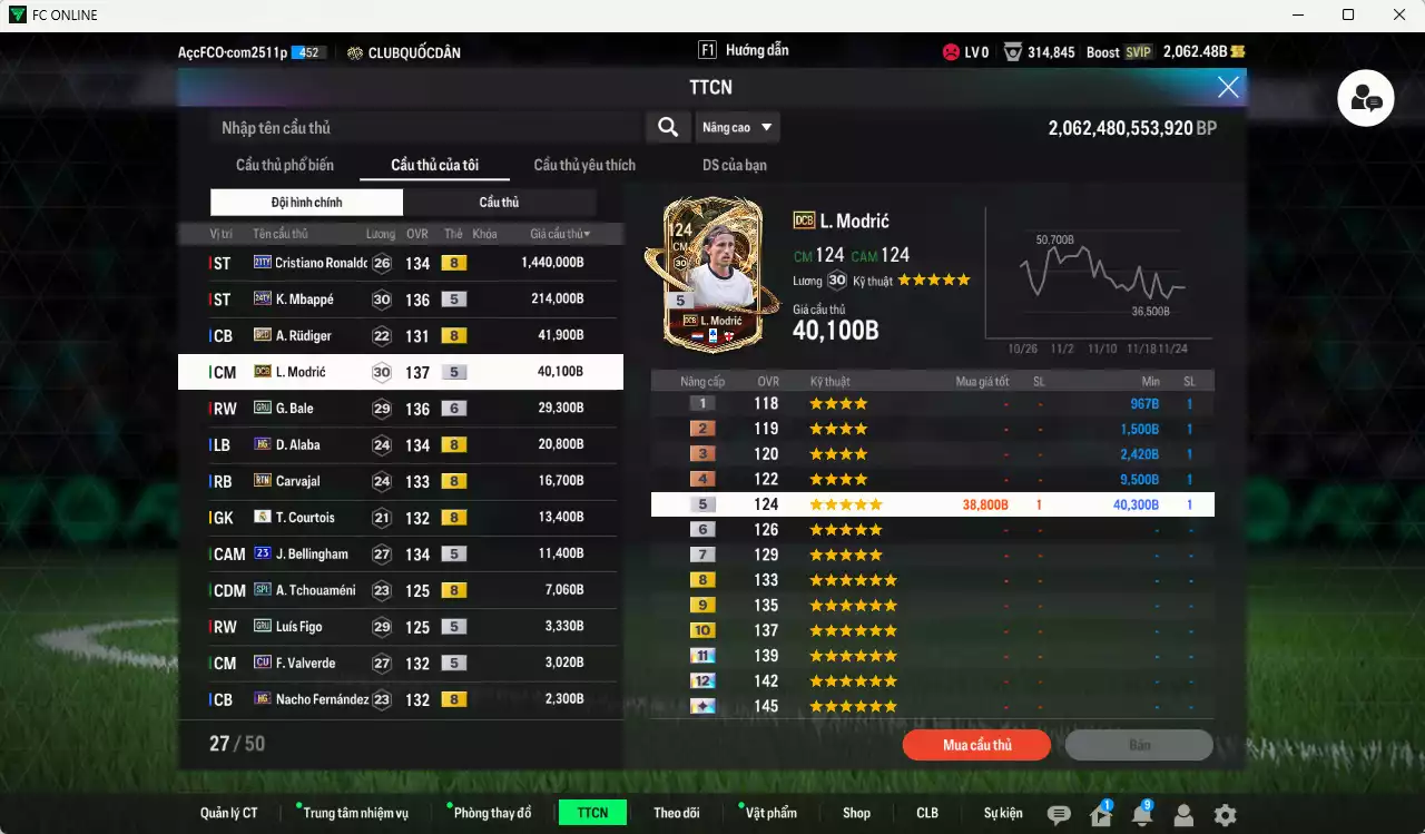 Ảnh Real Madrid 1.856.180b đầu tàu CR7 TY21+8 có CR7 TY21, Mbappé 24TY, Rudiger BLD, Modric DCB, Bale GRU, Alaba HG, Carvajal RTN, Courtois RMA, Bellingham 23UCL... HLV Xịn, đã đào tạo chỉ số nhiều ct