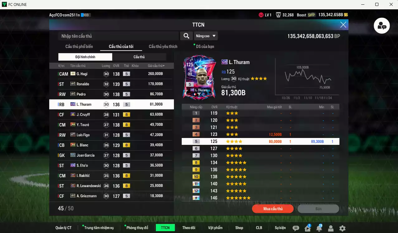 Ảnh Barcelona 1.014.190b dư 135kb có Hagi ITM+5, Ronaldo WS, Pedro WS, Thuram CH, Cruyff HG, Touré JNM, Figo No.7, Blanc JNM, Joan García 25TS, Eto CH, Rakitic CC, Lewandowski CC... HLV Xịn, đã đào tạo chỉ số nhiều cầu thủ