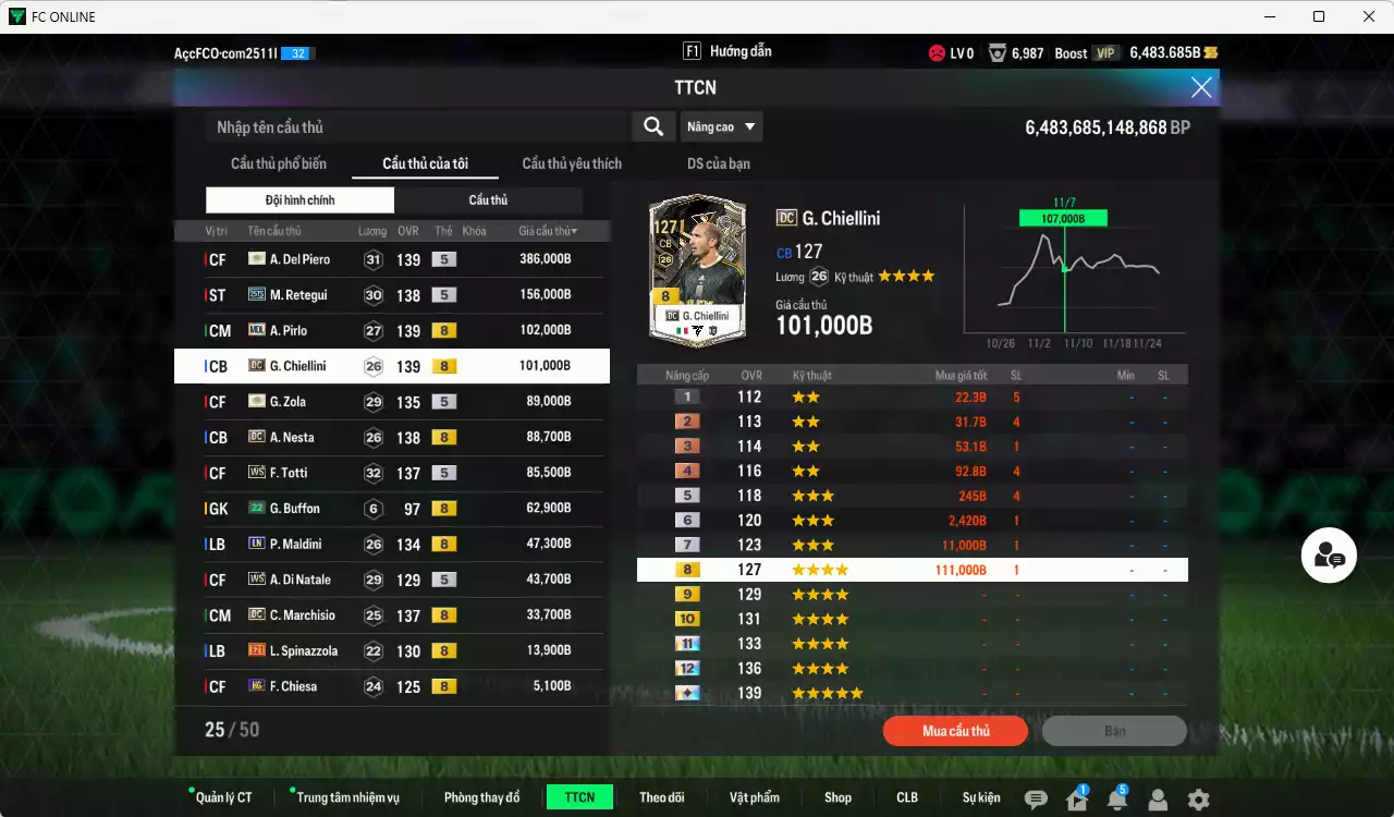 Ảnh Ý 1.223.250b có Del Piero ITM+5, Retegui 25TS, Pirlo MDL, Chiellini DC, Zola ITM+5, Nesta DC, Totti WS, Maldini LN, Di Natale WS, Marchiso DC... Còn nhiều CP GIẢM THUẾ, đã đào tạo chỉ số nhiều cầu thủ