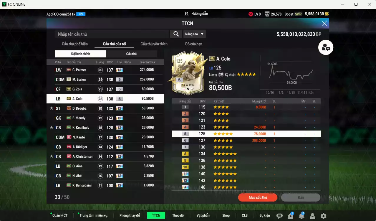 Ảnh [Độc lạ] Chelsea 866.650b có Palmer 21NG+12, Zola ITM+5, Essien ITM+5, A. Cole ITM+5, Drogba MOG+12, É. Mendy COC+12, Koulibaly COC+12, Kanté BOE+12, Rudiger BOE+12... Còn nhiều CP GIẢM THUẾ, đã đào tạo full chỉ số nhiều ct