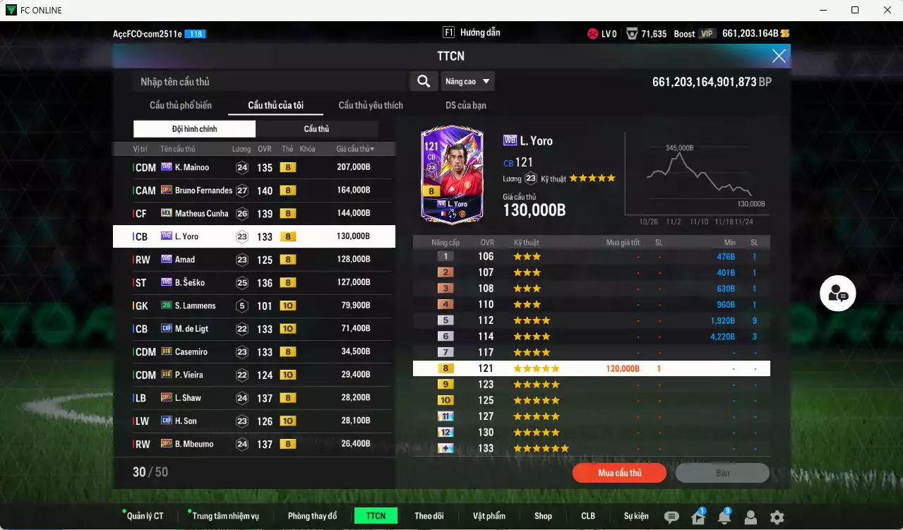 Ảnh [Dư nhiều BP] Man Utd. 1.324.480b dư 660kb có Mainoo WB, Bruno 23HW, Cunha MDL, Yoro WB, Amad WB, Sesko WB, Lammers live+10, De Ligt CAP+10, Casemiro BTB, Shaw 23HW, Mbeumo 23HW... Còn nhiều coin TM, HLV Xịn, đã đào tạo hơn nữa bảng chiến thuật, dư 46.000TC