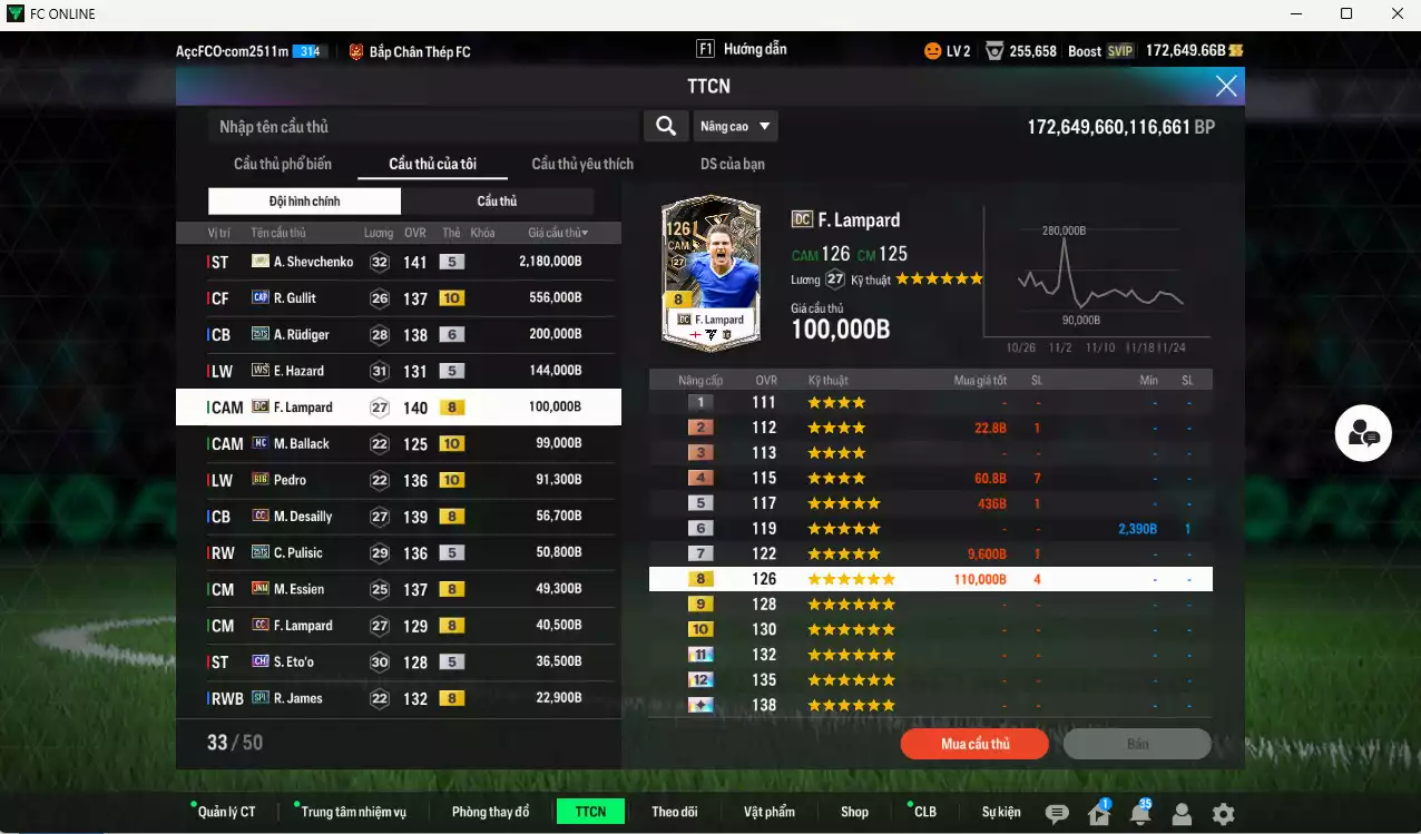 Ảnh Chelsea 3.639.340b dư 170kb có Sheva ITM+5, Gullit CAP+10, Rudiger 25TS+6, Hazard WS, Lampard DC, Ballack MC+10, Pedro BTB+10, Desailly CC, Pulisic 25TS, Essien JNM, Lampard CC, Eto CH... HLV Xịn, đã đào tạo full chỉ số nhiều cầu thủ