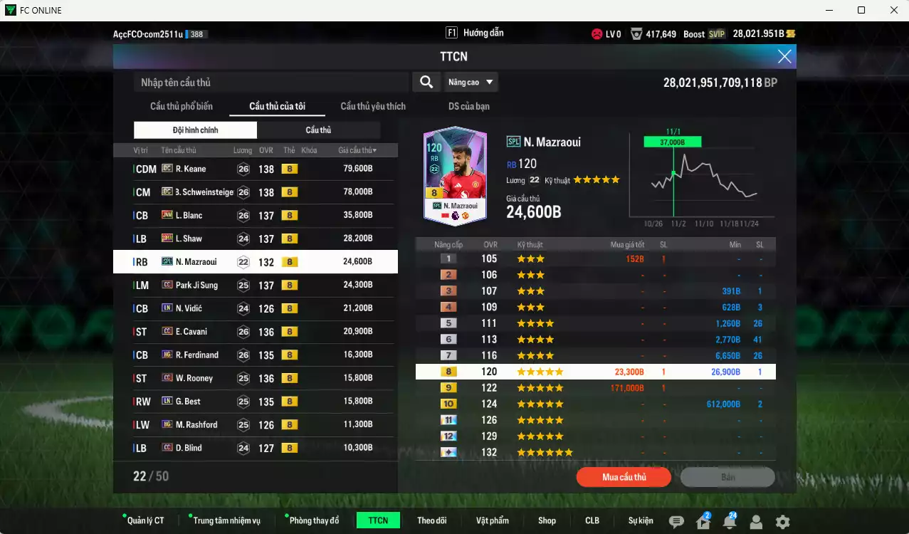 Ảnh Man Utd. 424.830b dư 28kb có Keane DC, Schweinsteiger DC, Blanc JNM, Shaw 23HW, Marzaoui SPL, Park CC, Vidic LN, Cavani CC, Ferdinand HG, Rooney CC, Best LN... Còn nhiều CP GIẢM THUẾ, HLV Xịn, gần full bảng đào tạo chiến thuật