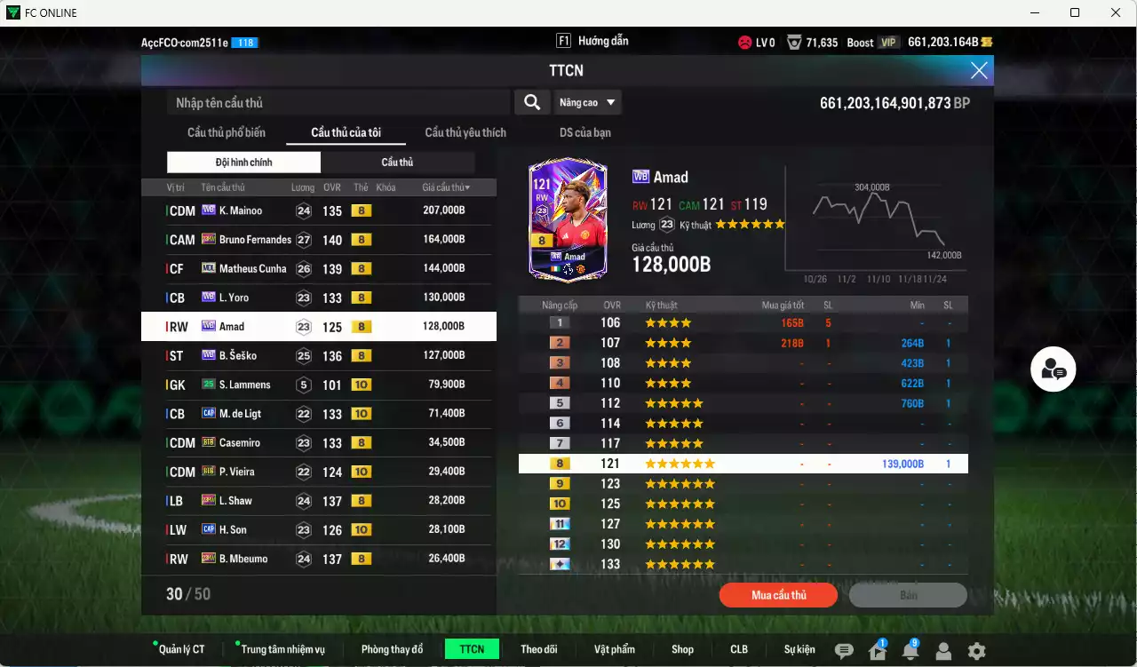 Ảnh [Dư nhiều BP] Man Utd. 1.324.480b dư 660kb có Mainoo WB, Bruno 23HW, Cunha MDL, Yoro WB, Amad WB, Sesko WB, Lammers live+10, De Ligt CAP+10, Casemiro BTB, Shaw 23HW, Mbeumo 23HW... Còn nhiều coin TM, HLV Xịn, đã đào tạo hơn nữa bảng chiến thuật, dư 46.000TC