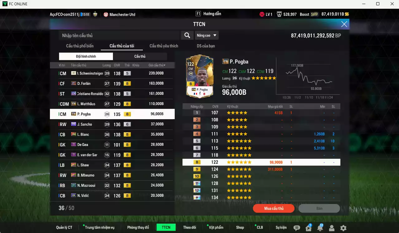 Ảnh [Dư hơn 4 năm SVIP] Man Utd. 1.048.910b dư 87kb có Schweinsteiger ITM+5, Forlán CC, CR7 CH, Pogba RTN, Matthaus RTN, Sancho WB+6, Blanc JNM, Mbeumo 23HW, Shaw 23HW, Marzaoui SPL...  Còn nhiều CP GIẢM THUẾ, HLV Xịn, đã full đào tạo chiến thuật lẫn cầu thủ
