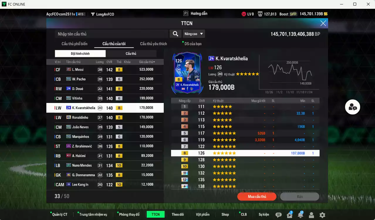 Ảnh PSG 2.092.170b dư 145kb có Messi CC, Pacho 25TS+6, Vitinha 25TS, Doué 24UCL, Kvaratskhelia 24UCL, Ronaldinho MDL, João Neves 25TS, Marquinhos 25TS+6, Ibrahimovic LOL, Hakimi WC22... HLV Siêu Xịn, đã đào tạo full chỉ số ct vs nữa bảng chiến thuật
