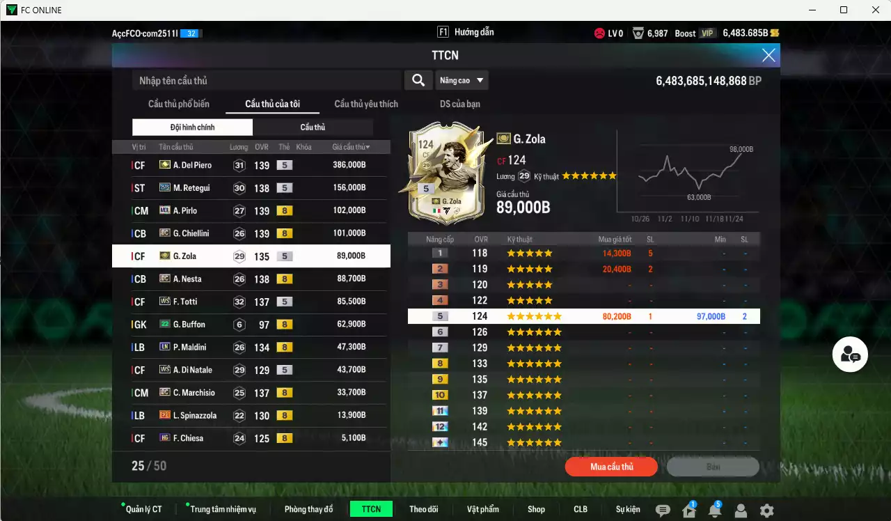 Ảnh Ý 1.223.250b có Del Piero ITM+5, Retegui 25TS, Pirlo MDL, Chiellini DC, Zola ITM+5, Nesta DC, Totti WS, Maldini LN, Di Natale WS, Marchiso DC... Còn nhiều CP GIẢM THUẾ, đã đào tạo chỉ số nhiều cầu thủ