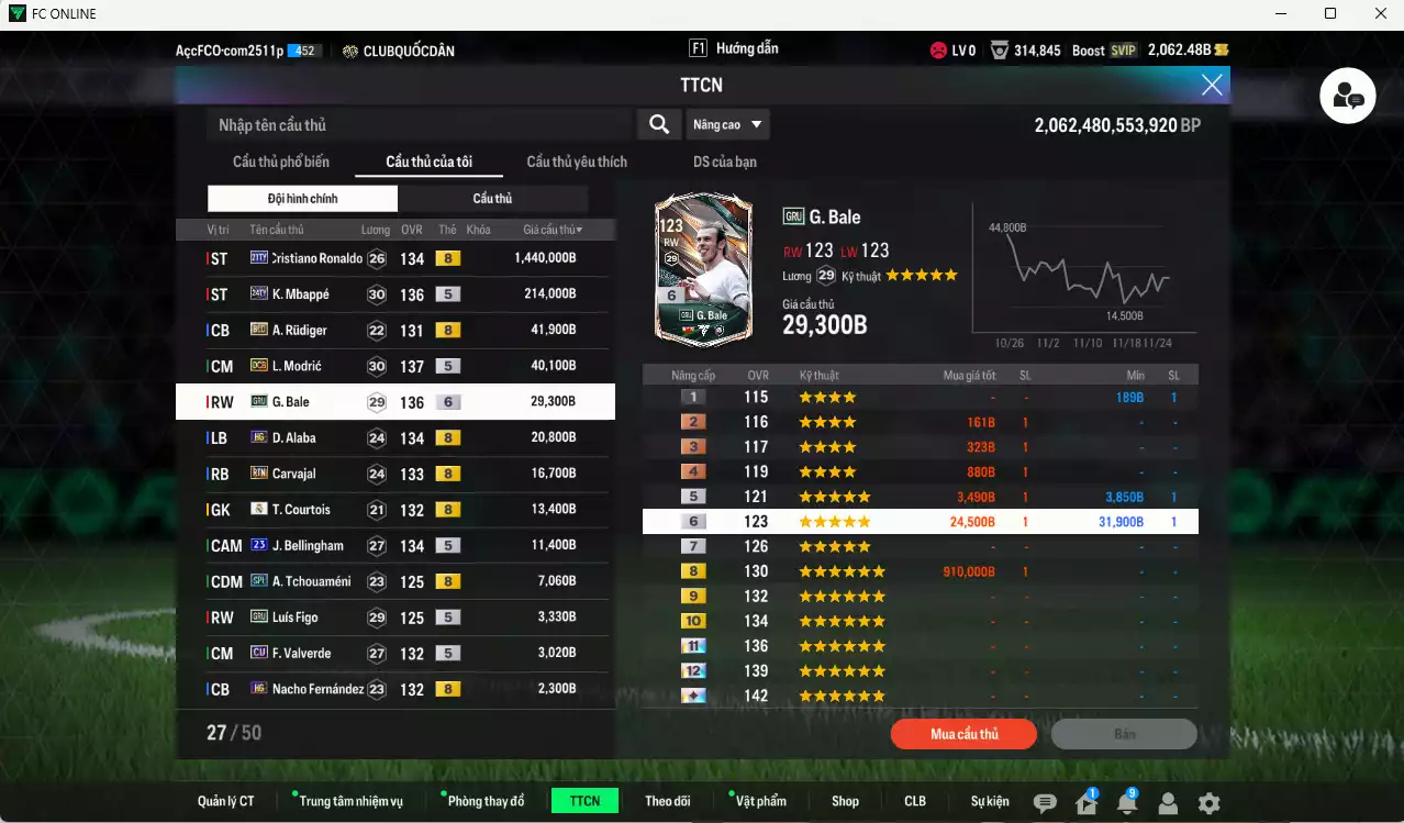 Ảnh Real Madrid 1.856.180b đầu tàu CR7 TY21+8 có CR7 TY21, Mbappé 24TY, Rudiger BLD, Modric DCB, Bale GRU, Alaba HG, Carvajal RTN, Courtois RMA, Bellingham 23UCL... HLV Xịn, đã đào tạo chỉ số nhiều ct