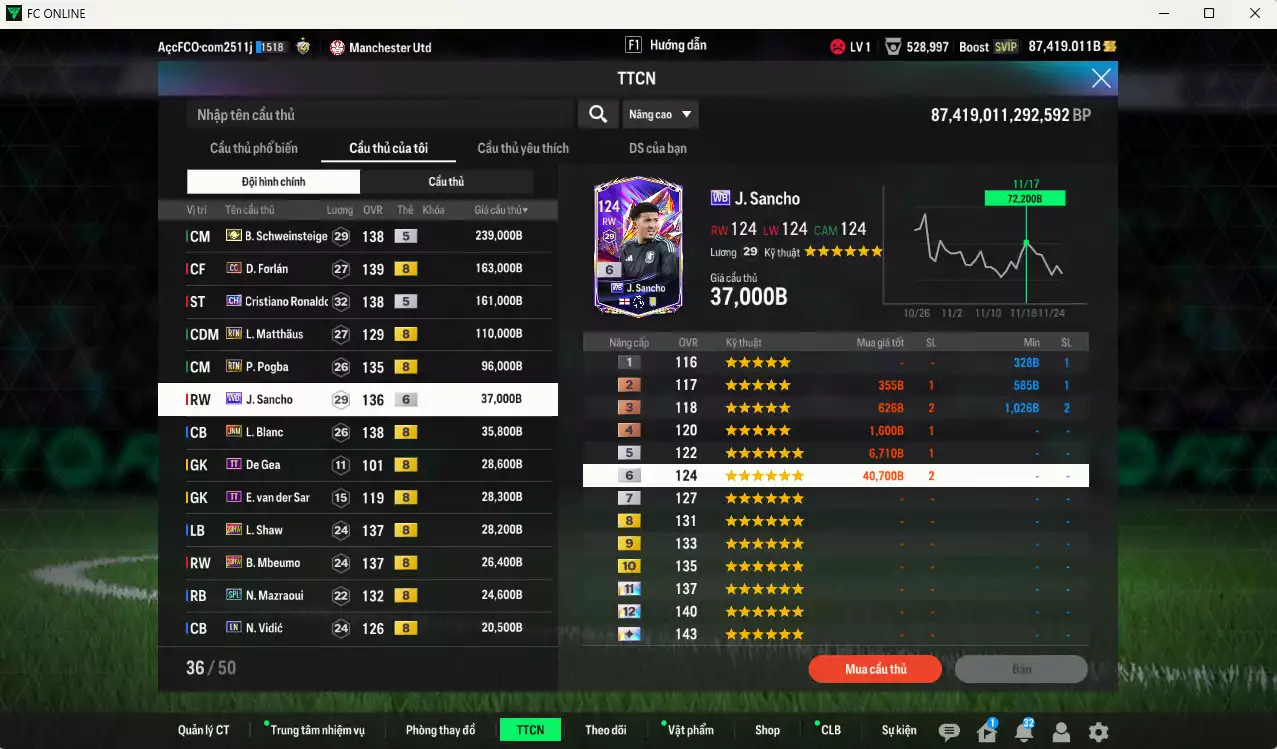 Ảnh [Dư hơn 4 năm SVIP] Man Utd. 1.048.910b dư 87kb có Schweinsteiger ITM+5, Forlán CC, CR7 CH, Pogba RTN, Matthaus RTN, Sancho WB+6, Blanc JNM, Mbeumo 23HW, Shaw 23HW, Marzaoui SPL...  Còn nhiều CP GIẢM THUẾ, HLV Xịn, đã full đào tạo chiến thuật lẫn cầu thủ