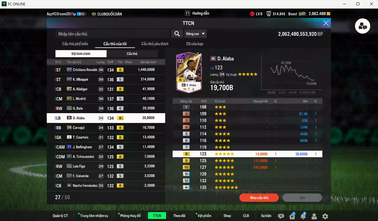 Ảnh Real Madrid 1.856.180b đầu tàu CR7 TY21+8 có CR7 TY21, Mbappé 24TY, Rudiger BLD, Modric DCB, Bale GRU, Alaba HG, Carvajal RTN, Courtois RMA, Bellingham 23UCL... HLV Xịn, đã đào tạo chỉ số nhiều ct