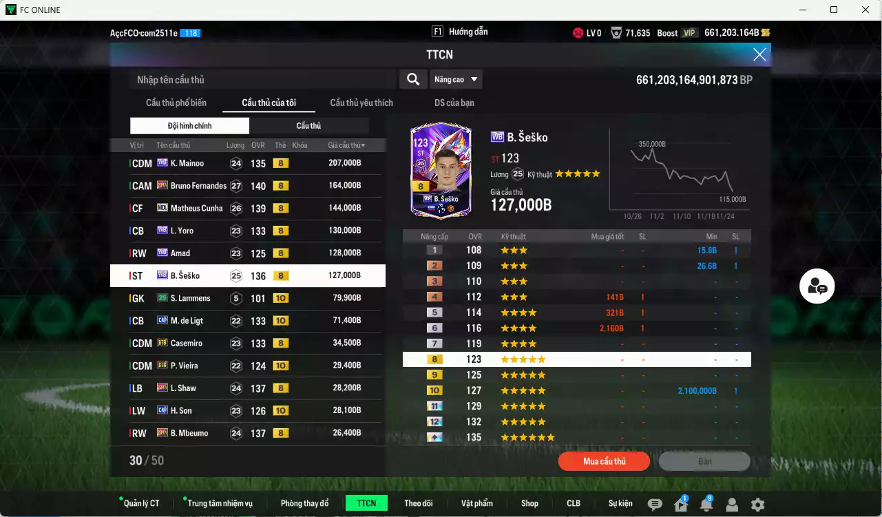 Ảnh [Dư nhiều BP] Man Utd. 1.324.480b dư 660kb có Mainoo WB, Bruno 23HW, Cunha MDL, Yoro WB, Amad WB, Sesko WB, Lammers live+10, De Ligt CAP+10, Casemiro BTB, Shaw 23HW, Mbeumo 23HW... Còn nhiều coin TM, HLV Xịn, đã đào tạo hơn nữa bảng chiến thuật, dư 46.000TC