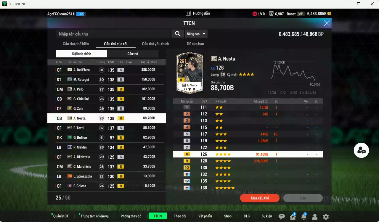 Ảnh Ý 1.223.250b có Del Piero ITM+5, Retegui 25TS, Pirlo MDL, Chiellini DC, Zola ITM+5, Nesta DC, Totti WS, Maldini LN, Di Natale WS, Marchiso DC... Còn nhiều CP GIẢM THUẾ, đã đào tạo chỉ số nhiều cầu thủ