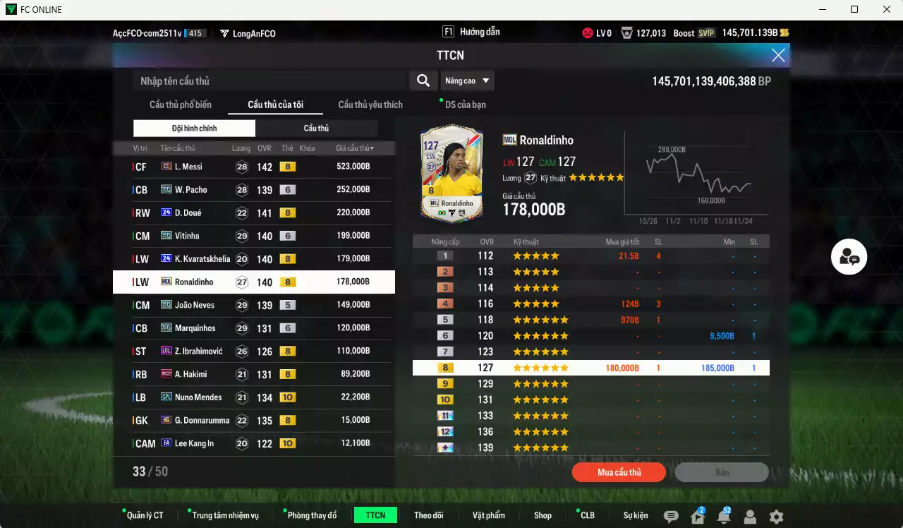 Ảnh PSG 2.092.170b dư 145kb có Messi CC, Pacho 25TS+6, Vitinha 25TS, Doué 24UCL, Kvaratskhelia 24UCL, Ronaldinho MDL, João Neves 25TS, Marquinhos 25TS+6, Ibrahimovic LOL, Hakimi WC22... HLV Siêu Xịn, đã đào tạo full chỉ số ct vs nữa bảng chiến thuật