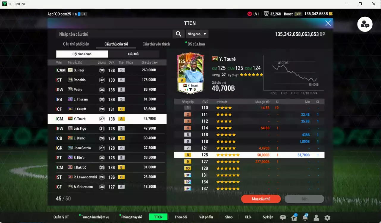 Ảnh Barcelona 1.014.190b dư 135kb có Hagi ITM+5, Ronaldo WS, Pedro WS, Thuram CH, Cruyff HG, Touré JNM, Figo No.7, Blanc JNM, Joan García 25TS, Eto CH, Rakitic CC, Lewandowski CC... HLV Xịn, đã đào tạo chỉ số nhiều cầu thủ