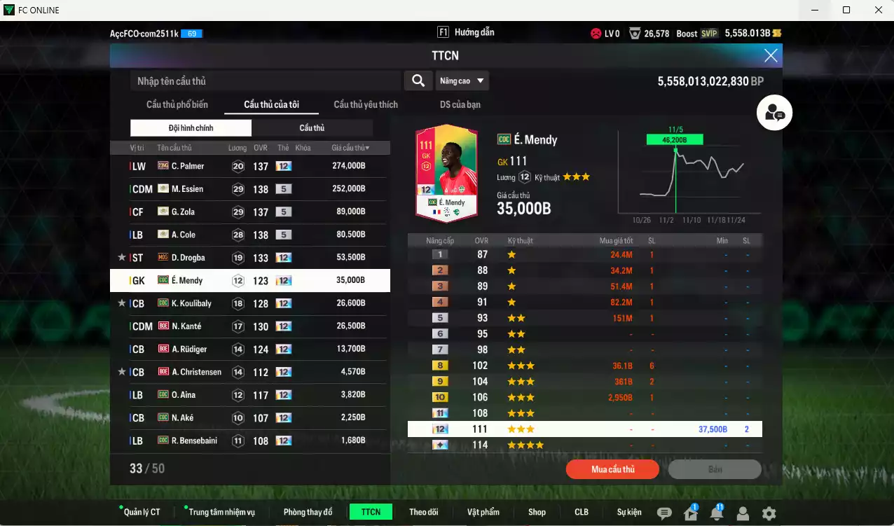 Ảnh [Độc lạ] Chelsea 866.650b có Palmer 21NG+12, Zola ITM+5, Essien ITM+5, A. Cole ITM+5, Drogba MOG+12, É. Mendy COC+12, Koulibaly COC+12, Kanté BOE+12, Rudiger BOE+12... Còn nhiều CP GIẢM THUẾ, đã đào tạo full chỉ số nhiều ct