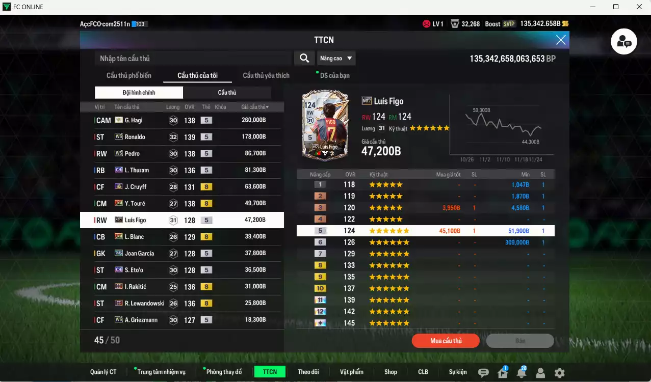 Ảnh Barcelona 1.014.190b dư 135kb có Hagi ITM+5, Ronaldo WS, Pedro WS, Thuram CH, Cruyff HG, Touré JNM, Figo No.7, Blanc JNM, Joan García 25TS, Eto CH, Rakitic CC, Lewandowski CC... HLV Xịn, đã đào tạo chỉ số nhiều cầu thủ