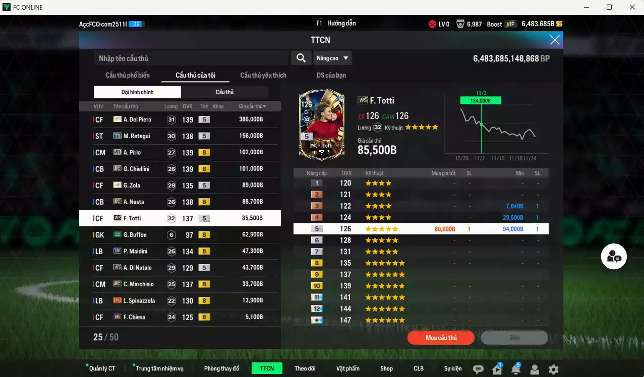 Ảnh Ý 1.223.250b có Del Piero ITM+5, Retegui 25TS, Pirlo MDL, Chiellini DC, Zola ITM+5, Nesta DC, Totti WS, Maldini LN, Di Natale WS, Marchiso DC... Còn nhiều CP GIẢM THUẾ, đã đào tạo chỉ số nhiều cầu thủ