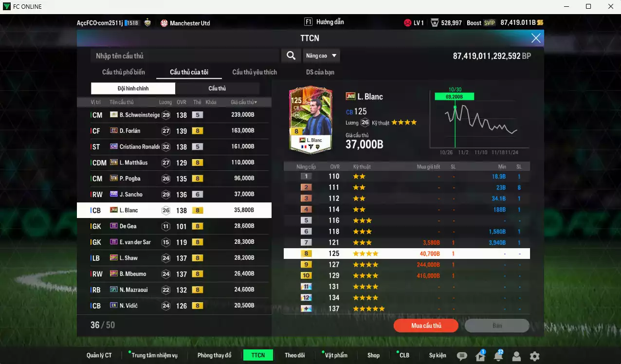 Ảnh [Dư hơn 4 năm SVIP] Man Utd. 1.048.910b dư 87kb có Schweinsteiger ITM+5, Forlán CC, CR7 CH, Pogba RTN, Matthaus RTN, Sancho WB+6, Blanc JNM, Mbeumo 23HW, Shaw 23HW, Marzaoui SPL...  Còn nhiều CP GIẢM THUẾ, HLV Xịn, đã full đào tạo chiến thuật lẫn cầu thủ