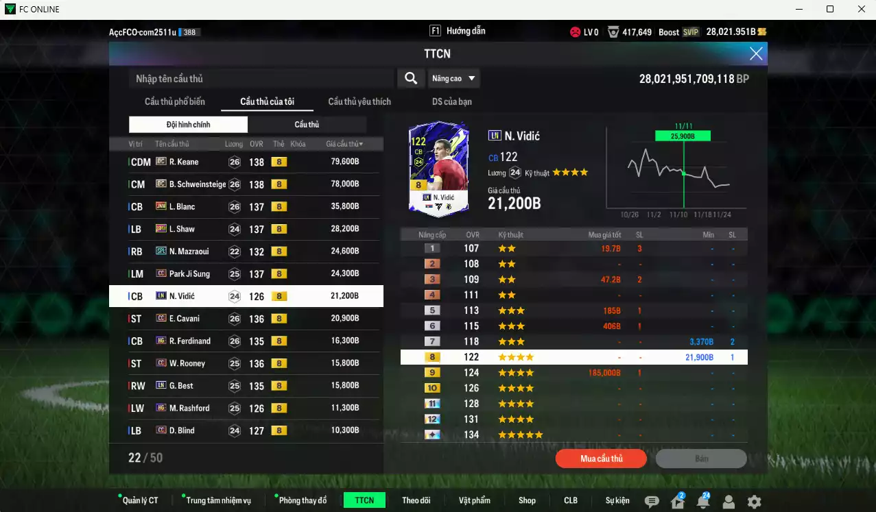 Ảnh Man Utd. 424.830b dư 28kb có Keane DC, Schweinsteiger DC, Blanc JNM, Shaw 23HW, Marzaoui SPL, Park CC, Vidic LN, Cavani CC, Ferdinand HG, Rooney CC, Best LN... Còn nhiều CP GIẢM THUẾ, HLV Xịn, gần full bảng đào tạo chiến thuật