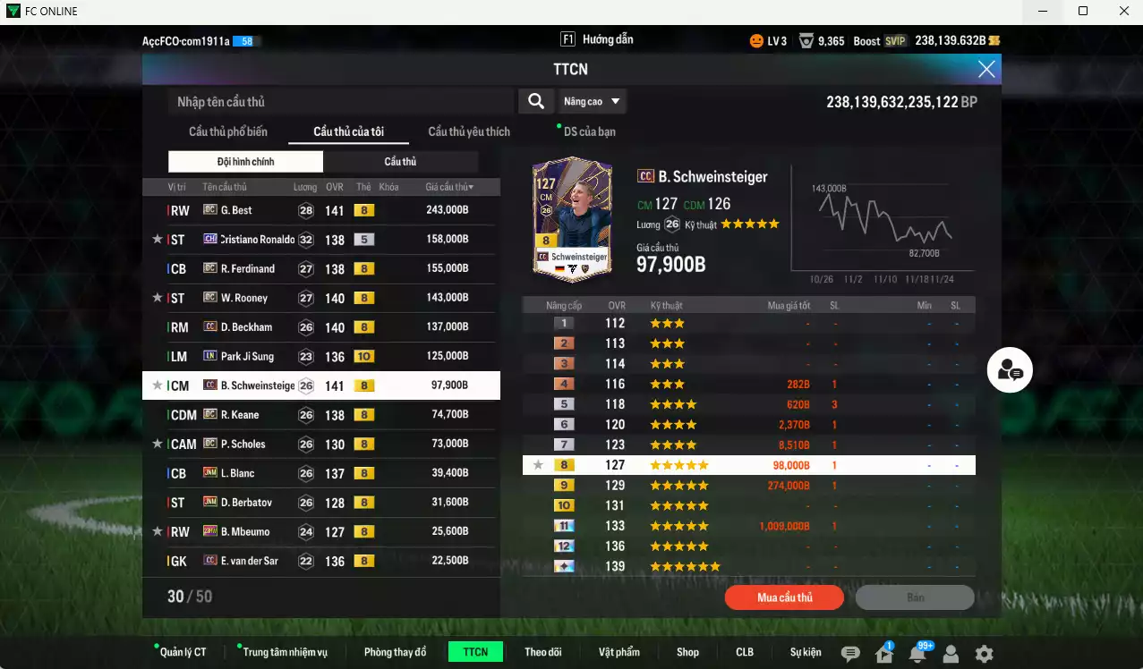 Ảnh Man Utd. 1.363.160b dư 238kb có Best DC, CR7 CH, Ferdinand DC, Rooney DC, Beckham CC, Park LN+10, Schweinsteiger DC, Keane DC, Scholes DC, Blanc JNM, Berbatov JNM, Mbeumo 23HW, Sesko 25DP...