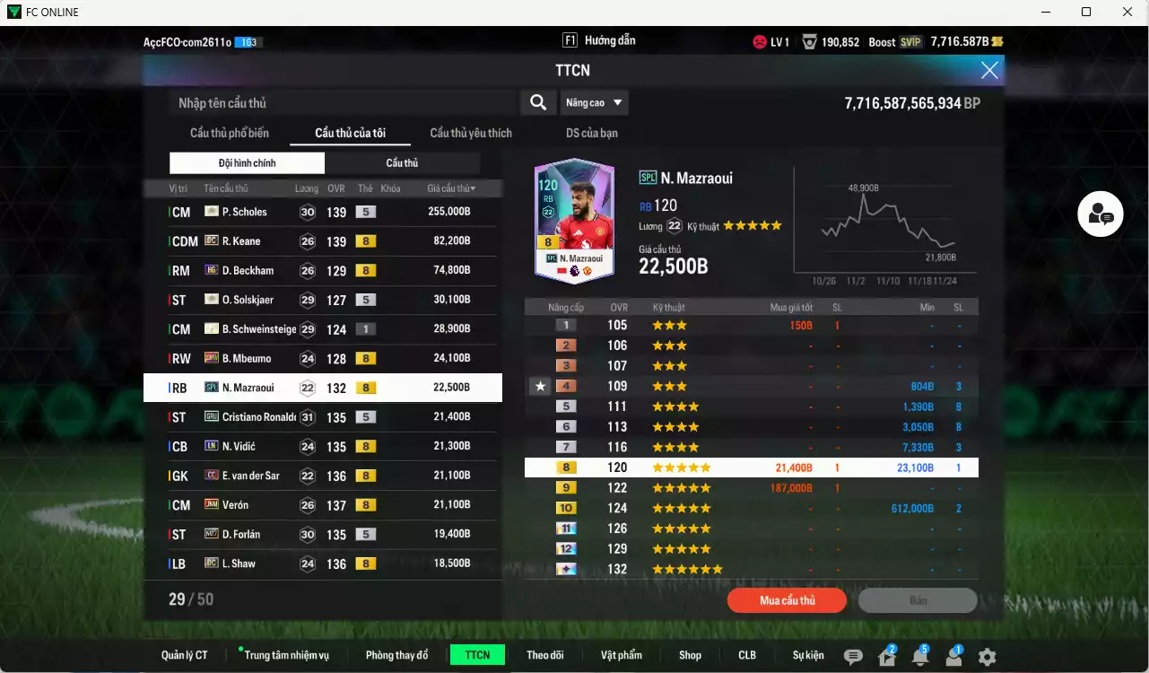 Ảnh Man Utd. 702.050b có Scholes ITM+5, Keane DC, Beckham HG, Ole ITM+5, Schweisteiger ITM, Mbeumo 23HW, Mazraoui SPL,CR7 GRU, Vidic LN, VDS CC, Verón JNM, Forlán No.7... Còn nhiều CP GIẢM THUẾ, HLV Xịn, đã đào tạo chỉ số nhiều ct và hơn nữa bảng chiến thuật