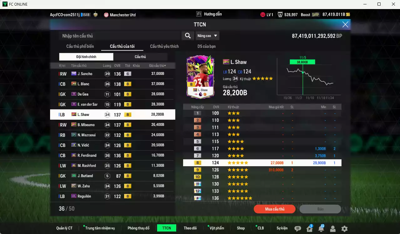 Ảnh [Dư hơn 4 năm SVIP] Man Utd. 1.048.910b dư 87kb có Schweinsteiger ITM+5, Forlán CC, CR7 CH, Pogba RTN, Matthaus RTN, Sancho WB+6, Blanc JNM, Mbeumo 23HW, Shaw 23HW, Marzaoui SPL...  Còn nhiều CP GIẢM THUẾ, HLV Xịn, đã full đào tạo chiến thuật lẫn cầu thủ