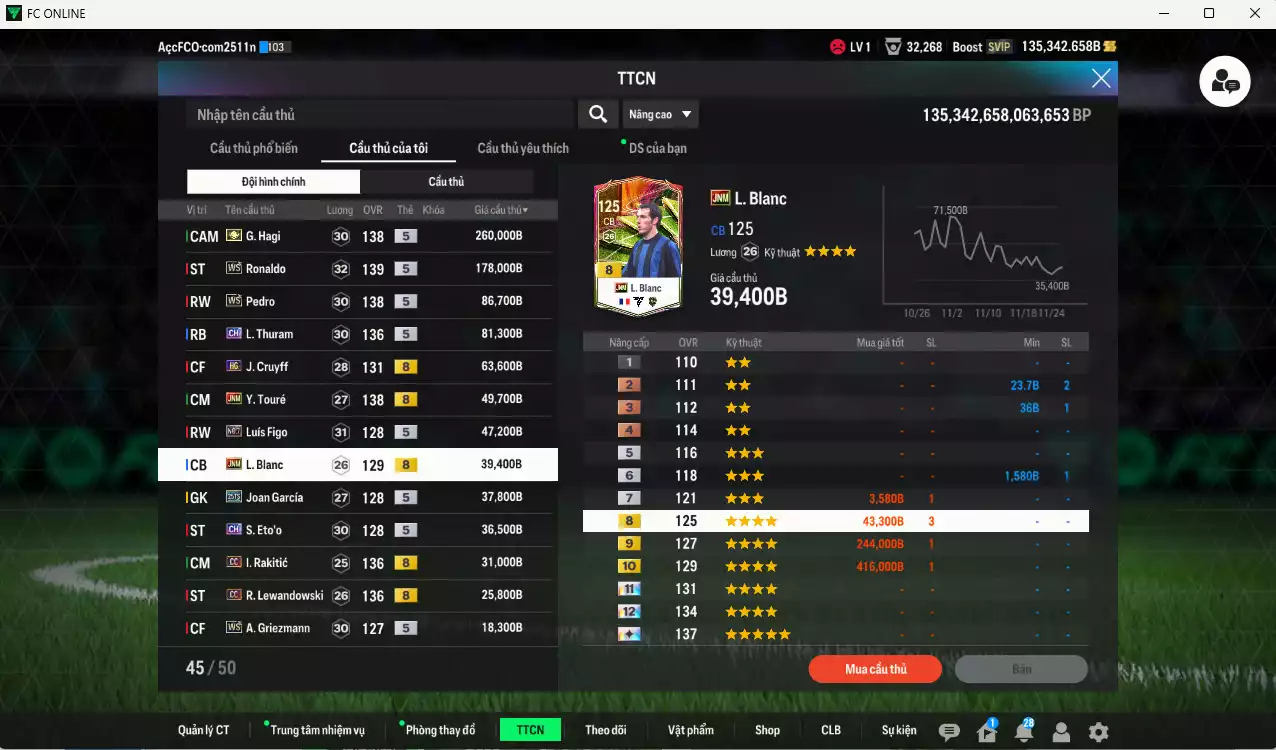 Ảnh Barcelona 1.014.190b dư 135kb có Hagi ITM+5, Ronaldo WS, Pedro WS, Thuram CH, Cruyff HG, Touré JNM, Figo No.7, Blanc JNM, Joan García 25TS, Eto CH, Rakitic CC, Lewandowski CC... HLV Xịn, đã đào tạo chỉ số nhiều cầu thủ