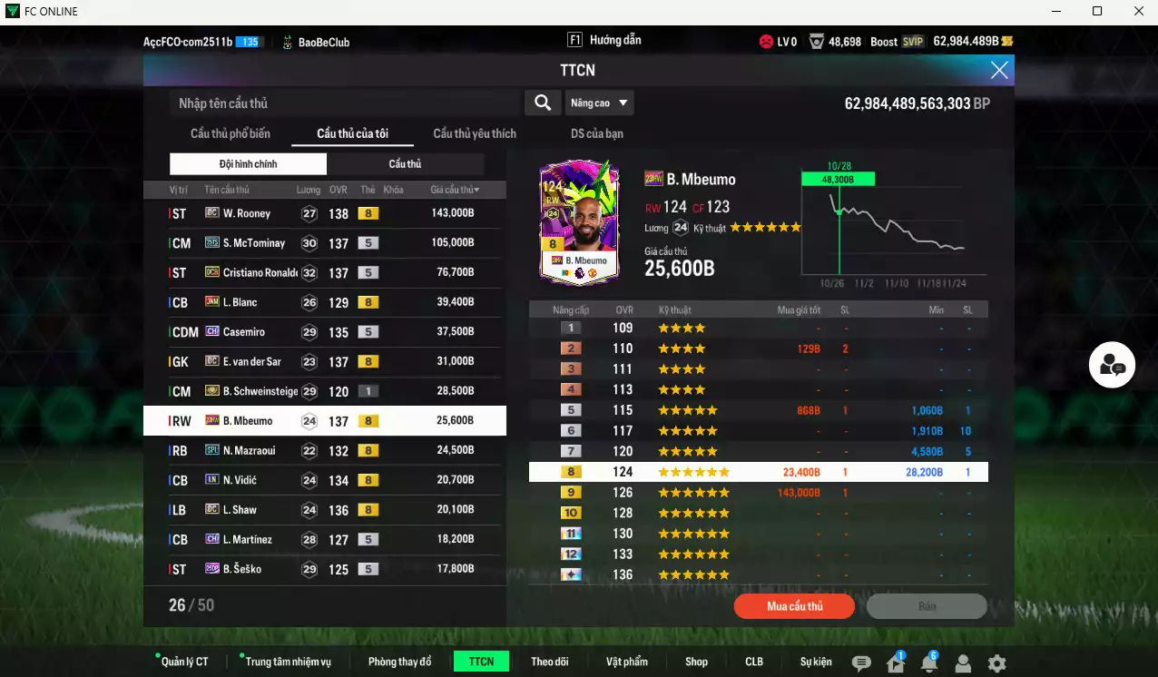 Ảnh Man Utd. 615.290b dư 62kb có Rooney DC, McTominay 25TS, CR7 DCB, Blanc JNM, Casemiro CH, DS DC, Mbeumo 23HW, Mazraoui SPL, Vidic LN, Shaw DC... HLV Xịn