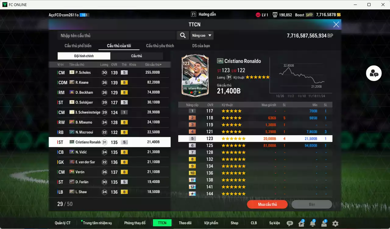 Ảnh Man Utd. 702.050b có Scholes ITM+5, Keane DC, Beckham HG, Ole ITM+5, Schweisteiger ITM, Mbeumo 23HW, Mazraoui SPL,CR7 GRU, Vidic LN, VDS CC, Verón JNM, Forlán No.7... Còn nhiều CP GIẢM THUẾ, HLV Xịn, đã đào tạo chỉ số nhiều ct và hơn nữa bảng chiến thuật