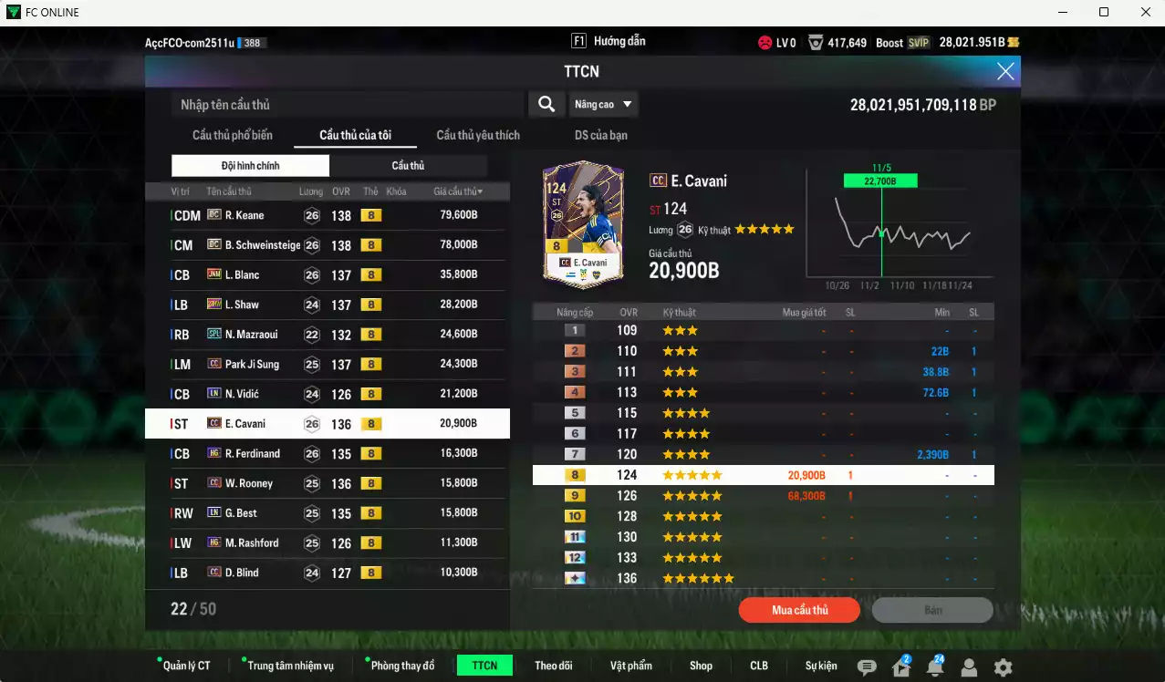 Ảnh Man Utd. 424.830b dư 28kb có Keane DC, Schweinsteiger DC, Blanc JNM, Shaw 23HW, Marzaoui SPL, Park CC, Vidic LN, Cavani CC, Ferdinand HG, Rooney CC, Best LN... Còn nhiều CP GIẢM THUẾ, HLV Xịn, gần full bảng đào tạo chiến thuật