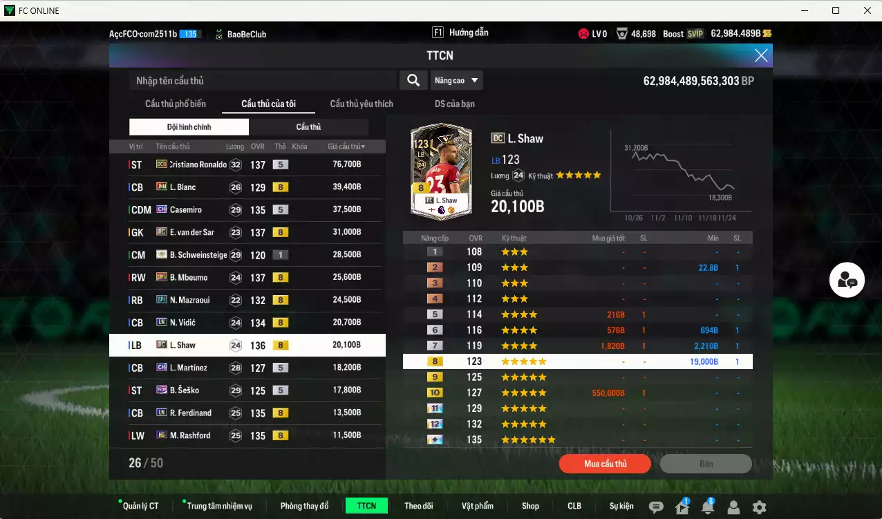 Ảnh Man Utd. 615.290b dư 62kb có Rooney DC, McTominay 25TS, CR7 DCB, Blanc JNM, Casemiro CH, DS DC, Mbeumo 23HW, Mazraoui SPL, Vidic LN, Shaw DC... HLV Xịn