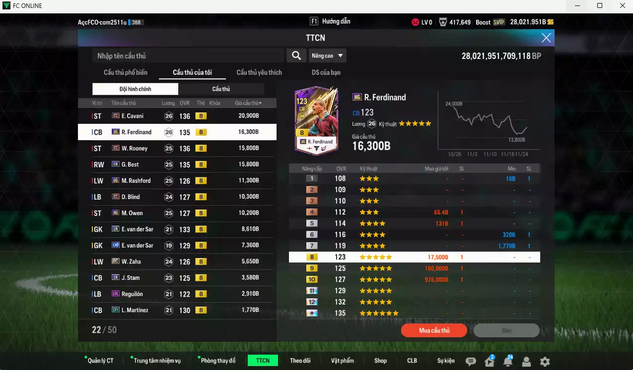 Ảnh Man Utd. 424.830b dư 28kb có Keane DC, Schweinsteiger DC, Blanc JNM, Shaw 23HW, Marzaoui SPL, Park CC, Vidic LN, Cavani CC, Ferdinand HG, Rooney CC, Best LN... Còn nhiều CP GIẢM THUẾ, HLV Xịn, gần full bảng đào tạo chiến thuật