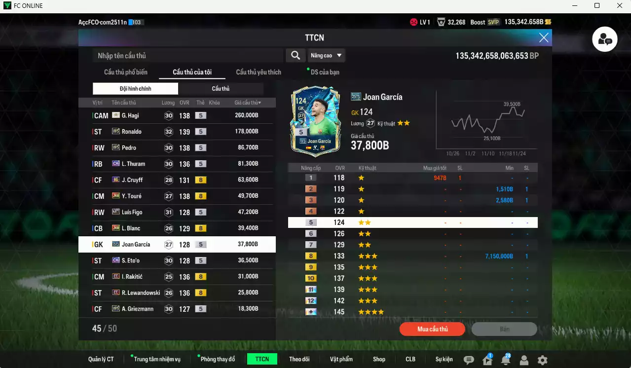 Ảnh Barcelona 1.014.190b dư 135kb có Hagi ITM+5, Ronaldo WS, Pedro WS, Thuram CH, Cruyff HG, Touré JNM, Figo No.7, Blanc JNM, Joan García 25TS, Eto CH, Rakitic CC, Lewandowski CC... HLV Xịn, đã đào tạo chỉ số nhiều cầu thủ