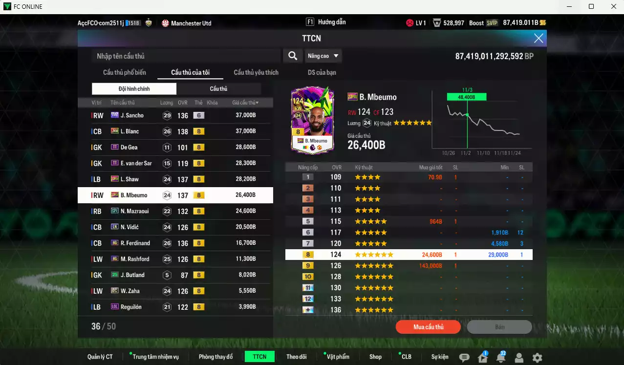 Ảnh [Dư hơn 4 năm SVIP] Man Utd. 1.048.910b dư 87kb có Schweinsteiger ITM+5, Forlán CC, CR7 CH, Pogba RTN, Matthaus RTN, Sancho WB+6, Blanc JNM, Mbeumo 23HW, Shaw 23HW, Marzaoui SPL...  Còn nhiều CP GIẢM THUẾ, HLV Xịn, đã full đào tạo chiến thuật lẫn cầu thủ