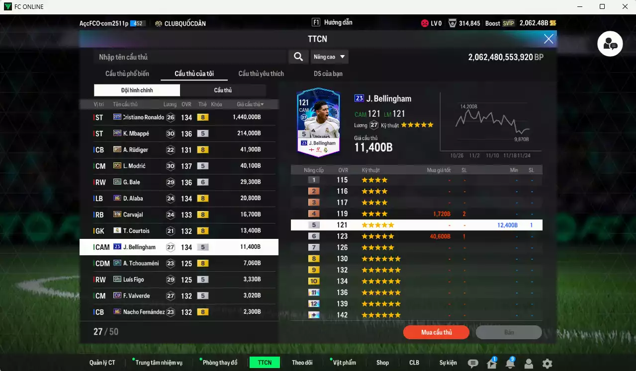 Ảnh Real Madrid 1.856.180b đầu tàu CR7 TY21+8 có CR7 TY21, Mbappé 24TY, Rudiger BLD, Modric DCB, Bale GRU, Alaba HG, Carvajal RTN, Courtois RMA, Bellingham 23UCL... HLV Xịn, đã đào tạo chỉ số nhiều ct